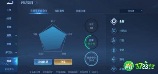 王者荣耀鸿星尔克联名英雄皮肤一览