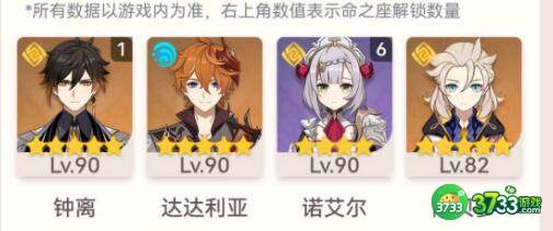 原神平民阵容最新搭配详解