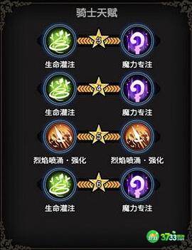 苍之骑士团2特蕾西娅阵容搭配详解