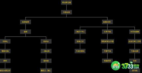 原神玉阁归客至邀约任务具体步骤一览