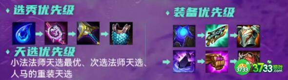 金铲铲之战福星版森林六法阵容装备搭配详解