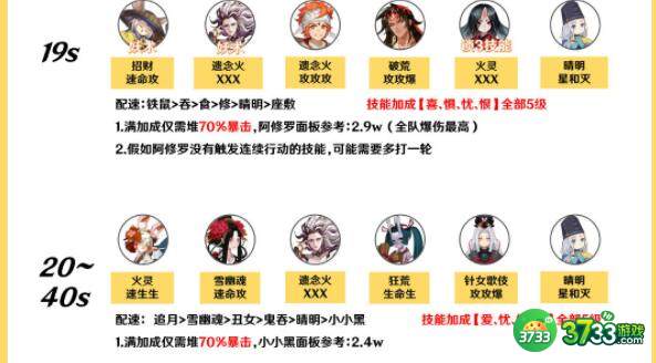 阴阳师手游雪峰祭台阵容配置详解