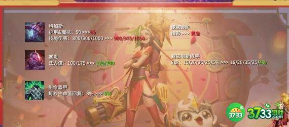 金铲铲之战2.2万血虫子阵容装备搭配详解