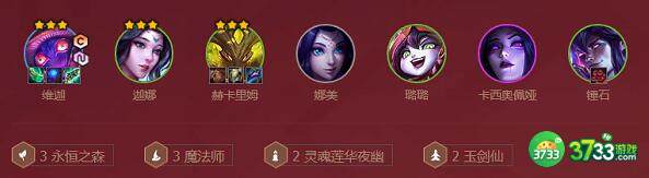 金铲铲之战永恒之森阵容装备搭配详解