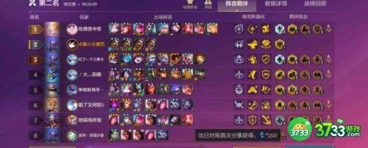 金铲铲之战三国猛将阵容装备搭配详解