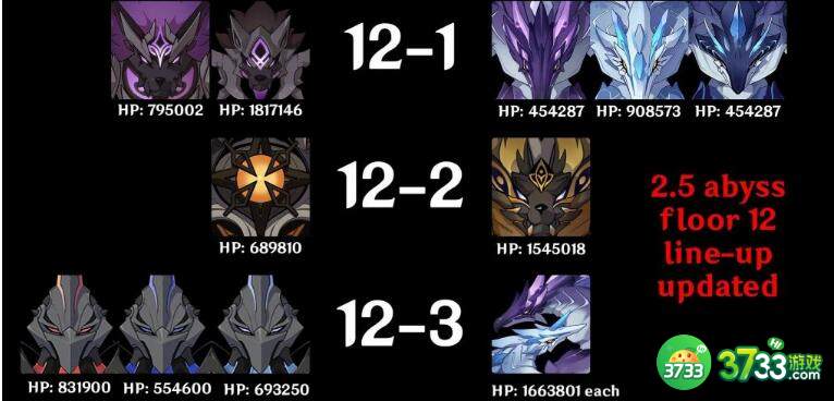 原神2.5深渊buff改动是什么