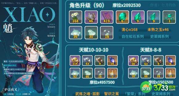 原神2.4版本魈培养指南