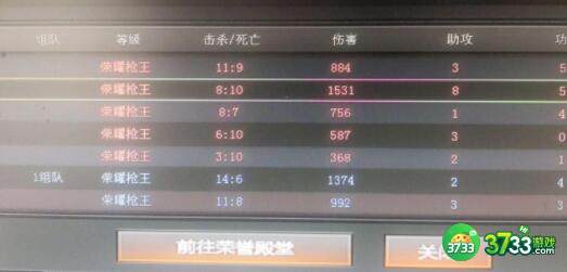 穿越火线排位等级顺序最新详解