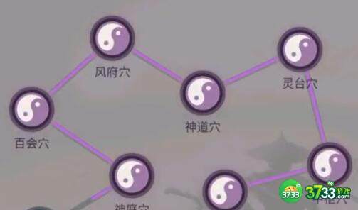 这就是江湖八卦盘木属性加成数值分享