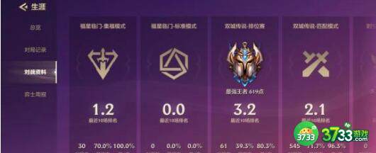 金铲铲之战夜影拉面劫阵容装备搭配详解