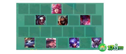 金铲铲之战福星临门明昼夜影劫阵容装备搭配