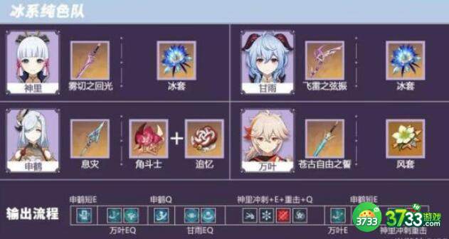 原神冰系纯色配队配装推荐
