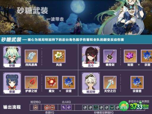 原神2.4砂糖武装配队攻略