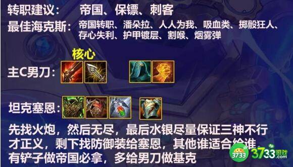 云顶之弈12.1帝国男刀阵容装备搭配详解