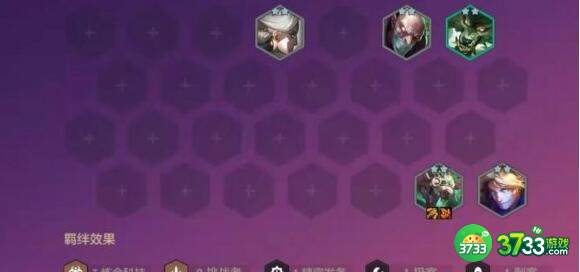 金铲铲之战名流耗子阵容装备搭配详解