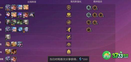 金铲铲之战变异玛尔扎哈阵容装备搭配