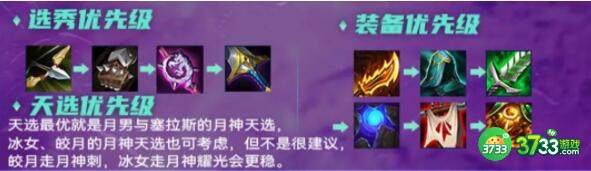 金铲铲之战福星版月神猎宗阵容装备搭配详解