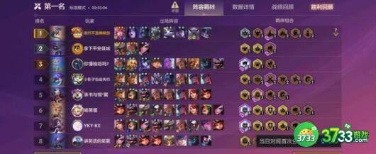 金铲铲之战斗士阵容装备搭配详解