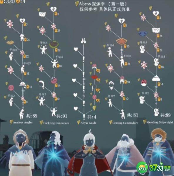 光遇潜海季先祖刷新地点详解