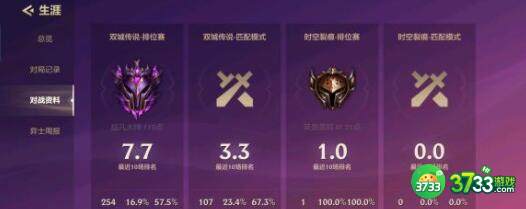 金铲铲之战神盾使阵容装备搭配详解