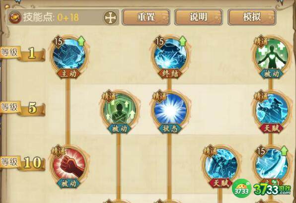 航海王燃烧意志犬岚公爵技能加点推荐