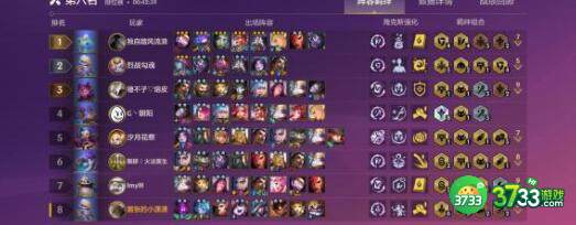 金铲铲之战2.1帝国泰隆阵容装备搭配