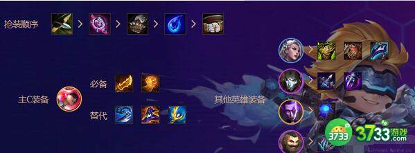 金铲铲之战s6.5精密发条阵容搭配方案