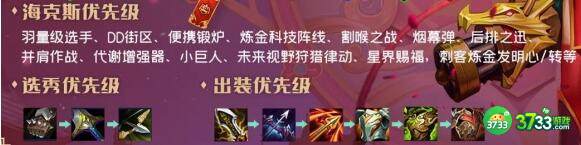 云顶之弈霓虹之夜S6.5老鼠主C阵容装备搭配详解