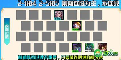 金铲铲之战霓虹之夜牛头阵容搭配攻略