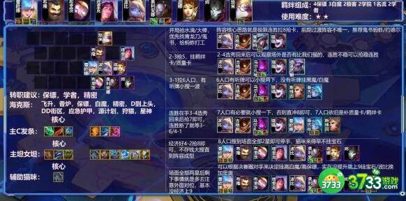 金铲铲之战发条主C阵容搭配