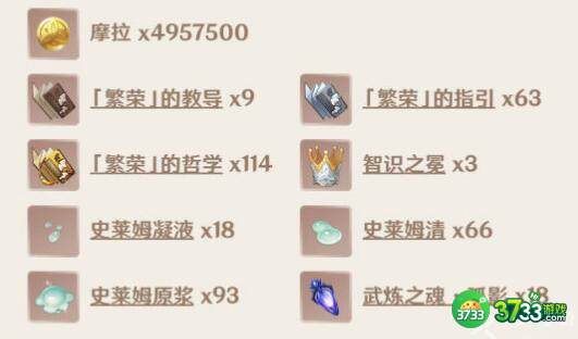 原神神里绫人天赋突破材料一览