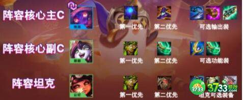 金铲铲之战福星魔法师阵容搭配攻略