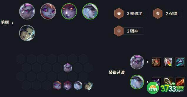 云顶之弈s6.5辛迪加寒冰阵容搭配攻略