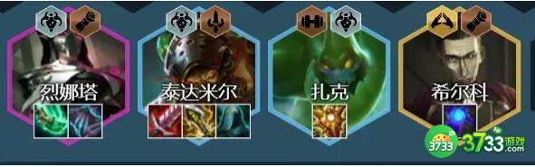 云顶之弈s6.5炼金蛮王阵容搭配攻略