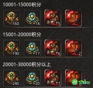 美杜莎传奇之原始传奇礼包码兑换码2月最新