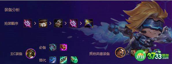 金铲铲之战s6.5精密发条阵容搭配方案