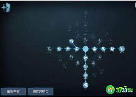 第五人格哭泣小丑天赋加点推荐