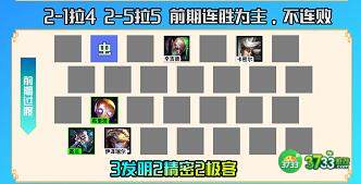 云顶之弈s6.5自爆发明家阵容搭配攻略