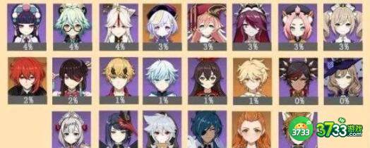 原神2.5雷电将军阵容搭配详解