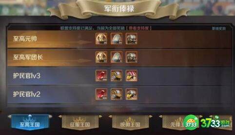 文明与征服武则天阵容搭配攻略