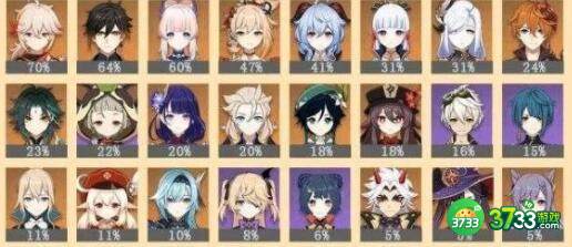 原神2.5雷电将军阵容搭配详解