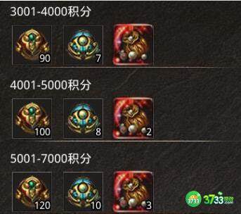 美杜莎传奇之原始传奇礼包码兑换码2月最新