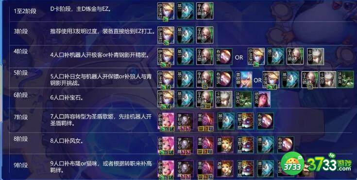 云顶之弈12.3圣盾歌姬搭配攻略