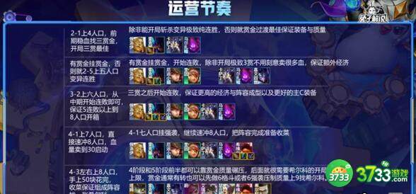 云顶之弈4斗强袭阵容装备搭配详解