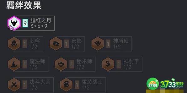 金铲铲之战九猩红寡妇阵容装备搭配详解