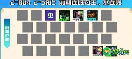 金铲铲之战s6.5三费赌狗阵容搭配攻略