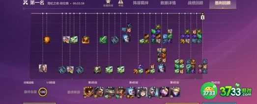 金铲铲之战霓虹之夜剑士大虫子阵容装备搭配