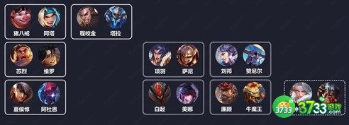 王者荣耀传说对决英雄对应2022最新一览