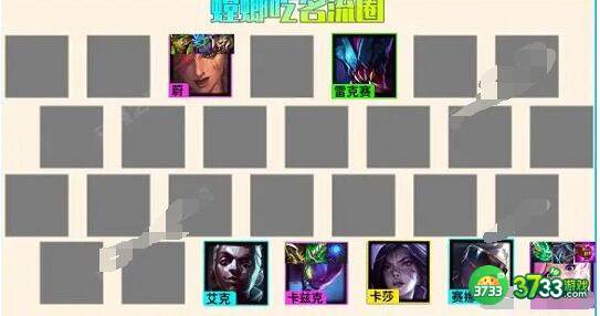 云顶之弈s6.5名流螳螂阵容装备搭配