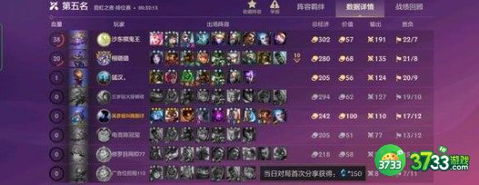 金铲铲之战霓虹之夜精密执法官阵容装备搭配